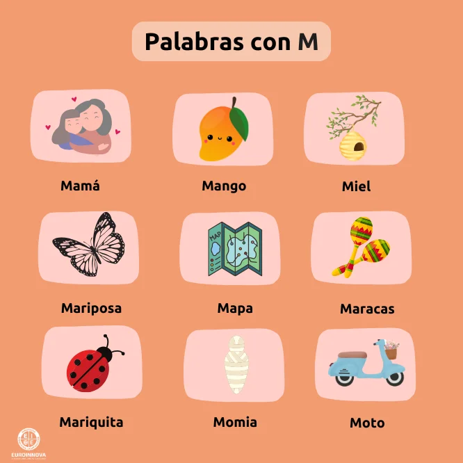 Ejemplos de palabras con M